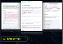 【说站】Python最前沿电子书-中文