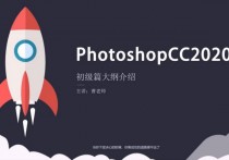 【说站】Photoshopcc 2020 零基础入门到精通 素材+实例讲解视频教程