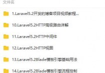 【说站】Laravel5.2从基础到实战博客项目开发